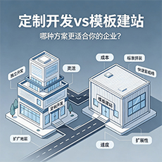 防城港建站-定制开发vs模板建站：哪种方案更适合你的企业？